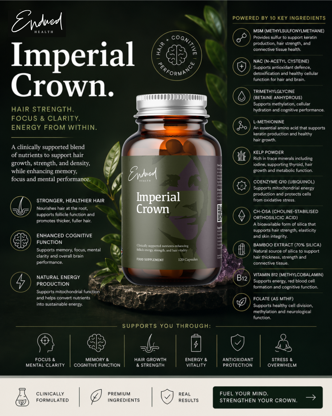 Imperial Crown